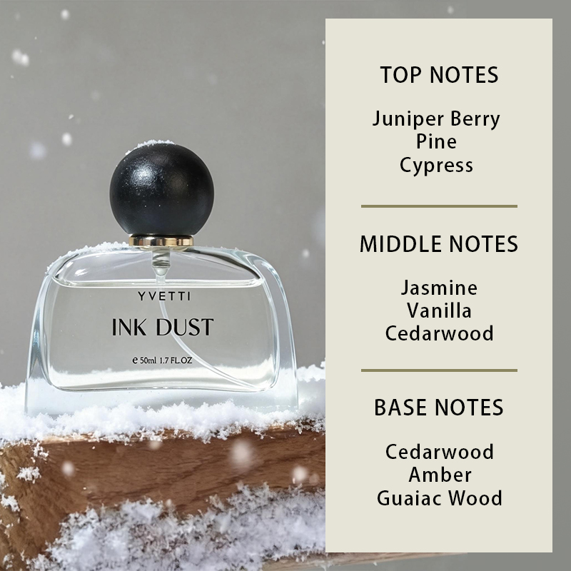 Cedarwood Woody Oriental Notes - Unique Perfume Fragrance recension och pris