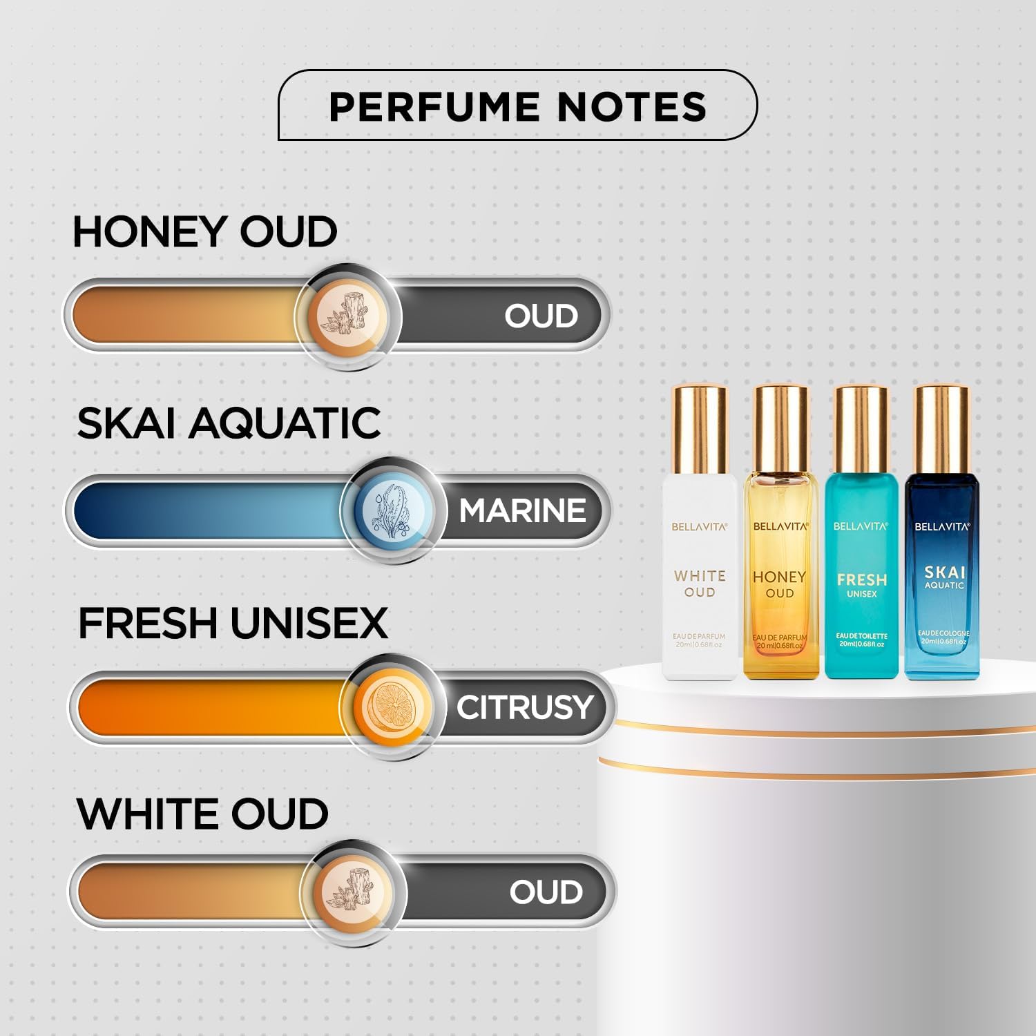 Generic Bella Vita Luxury Unis - Perfume Fragrance For Women recension och pris