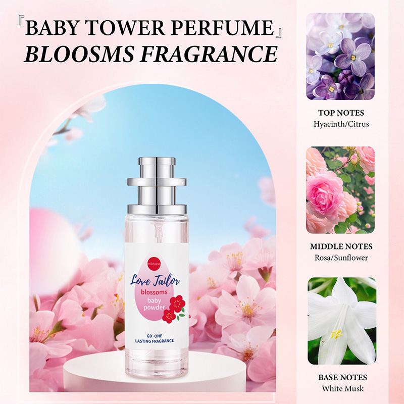 Baby Milk Fragrance Fresh Perf - Perfume Fragrance Powder recension och pris