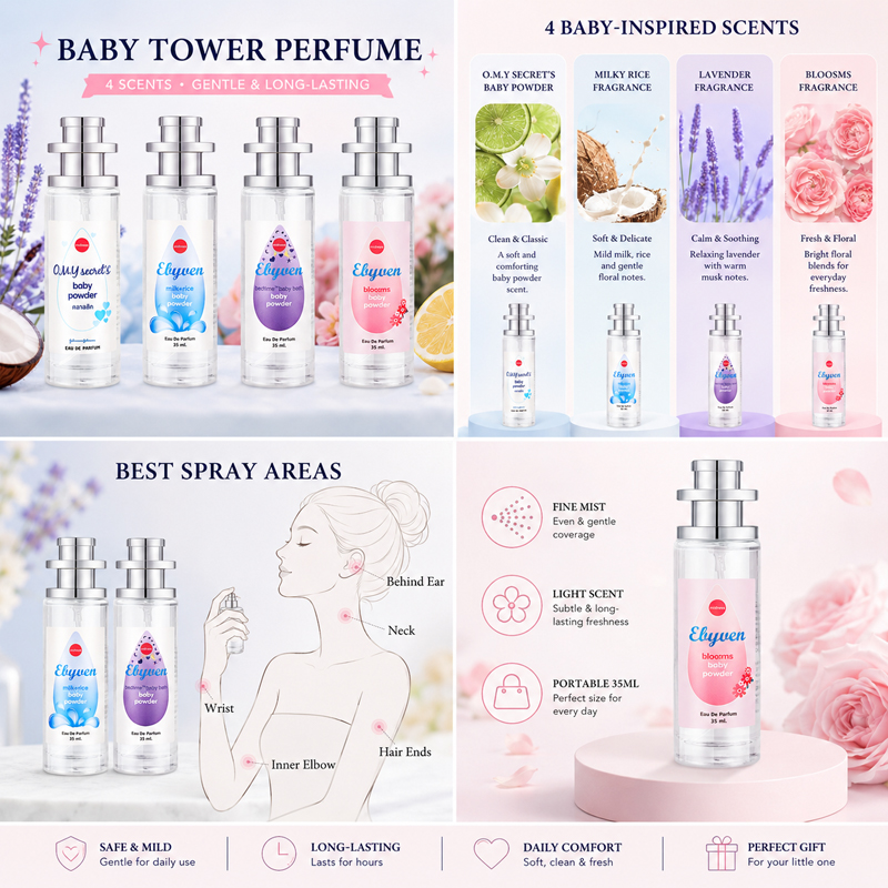 2pcs 35ml Baby Powder Perfume  - Perfume Fragrance Powder recension och pris