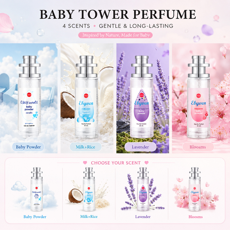 2pcs 35ml Baby Powder Perfume  - Perfume Fragrance Powder recension och pris