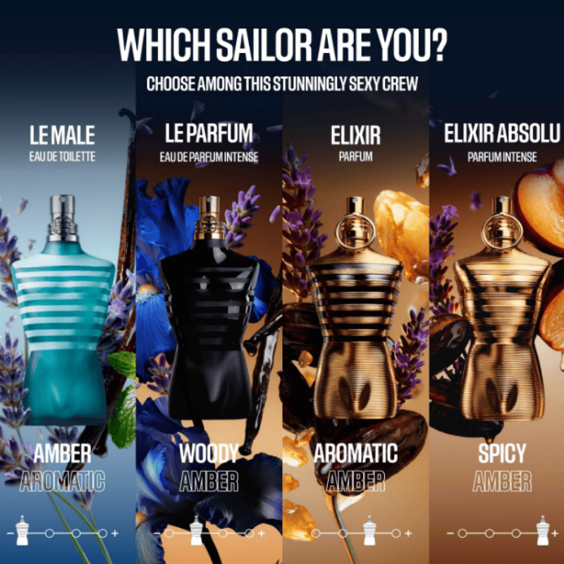 Jean Paul Gaultier Le Beau Le  - Perfume Fresh Fragrance recension och pris